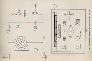 Marconi_Marconiphone-Junior_Crystal Junior-1922.CrystalSet preview